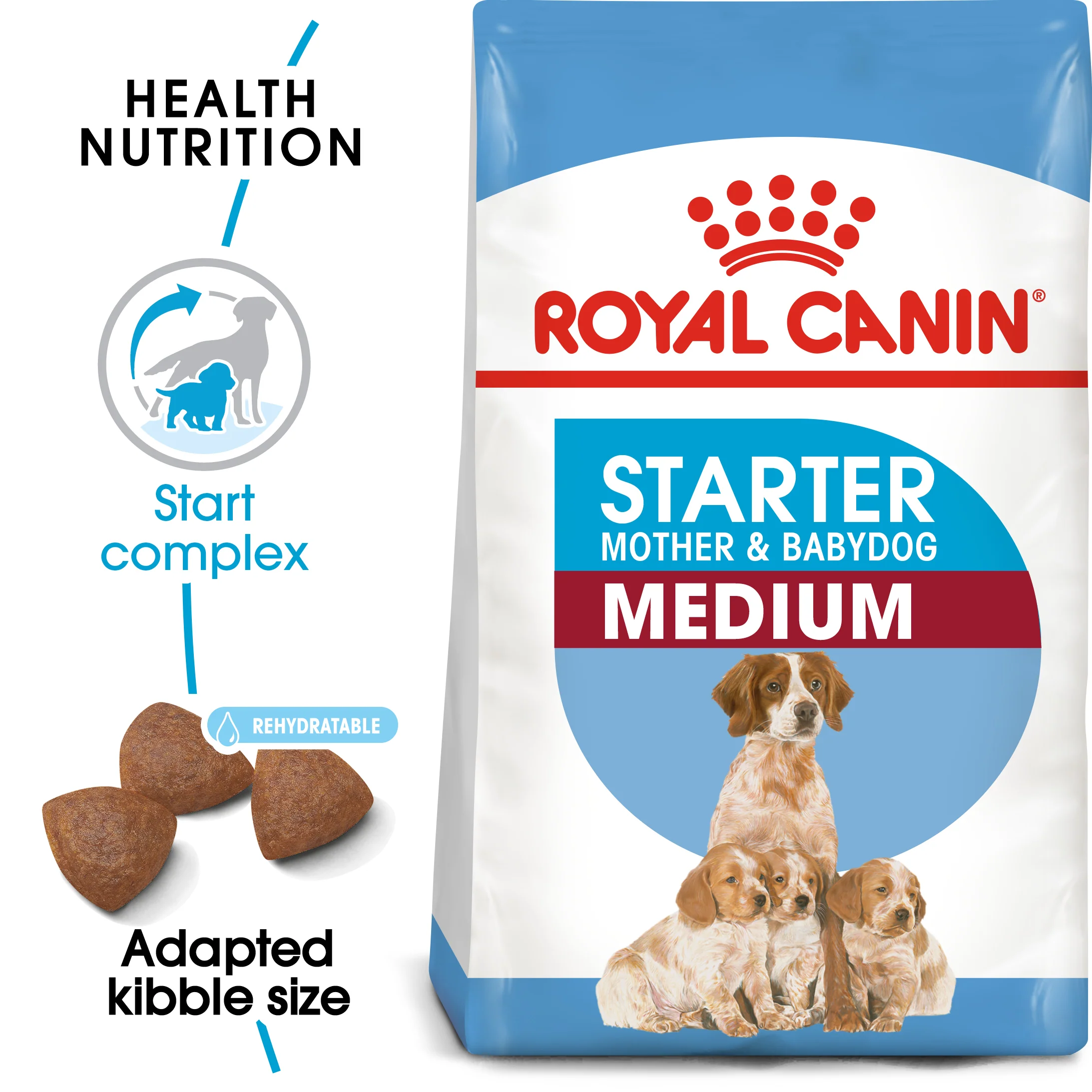 ROYAL CANIN® Medium Starter Mother & Babydog Adult and Puppy Dry Food - Image 11