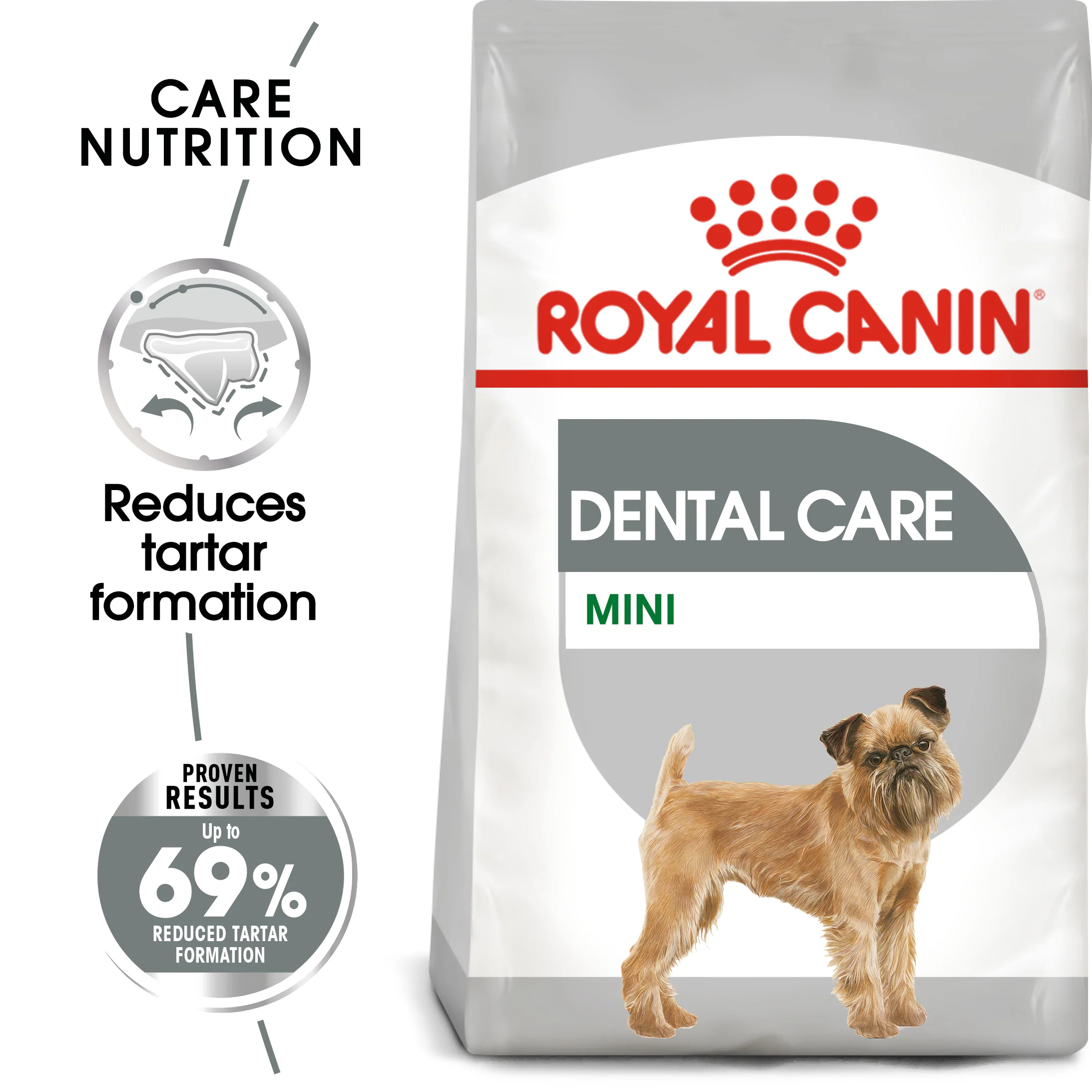 ROYAL CANIN® Mini Dental Care Adult Dry Dog Food - Image 10
