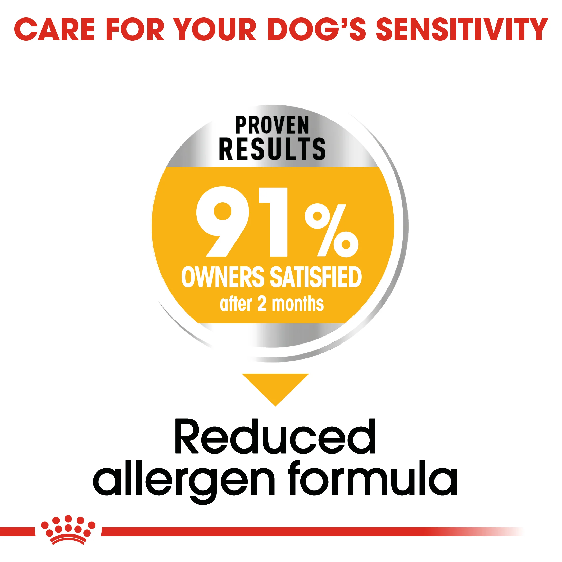 ROYAL CANIN® Mini Dermacomfort Adult Dry Dog Food - Image 8
