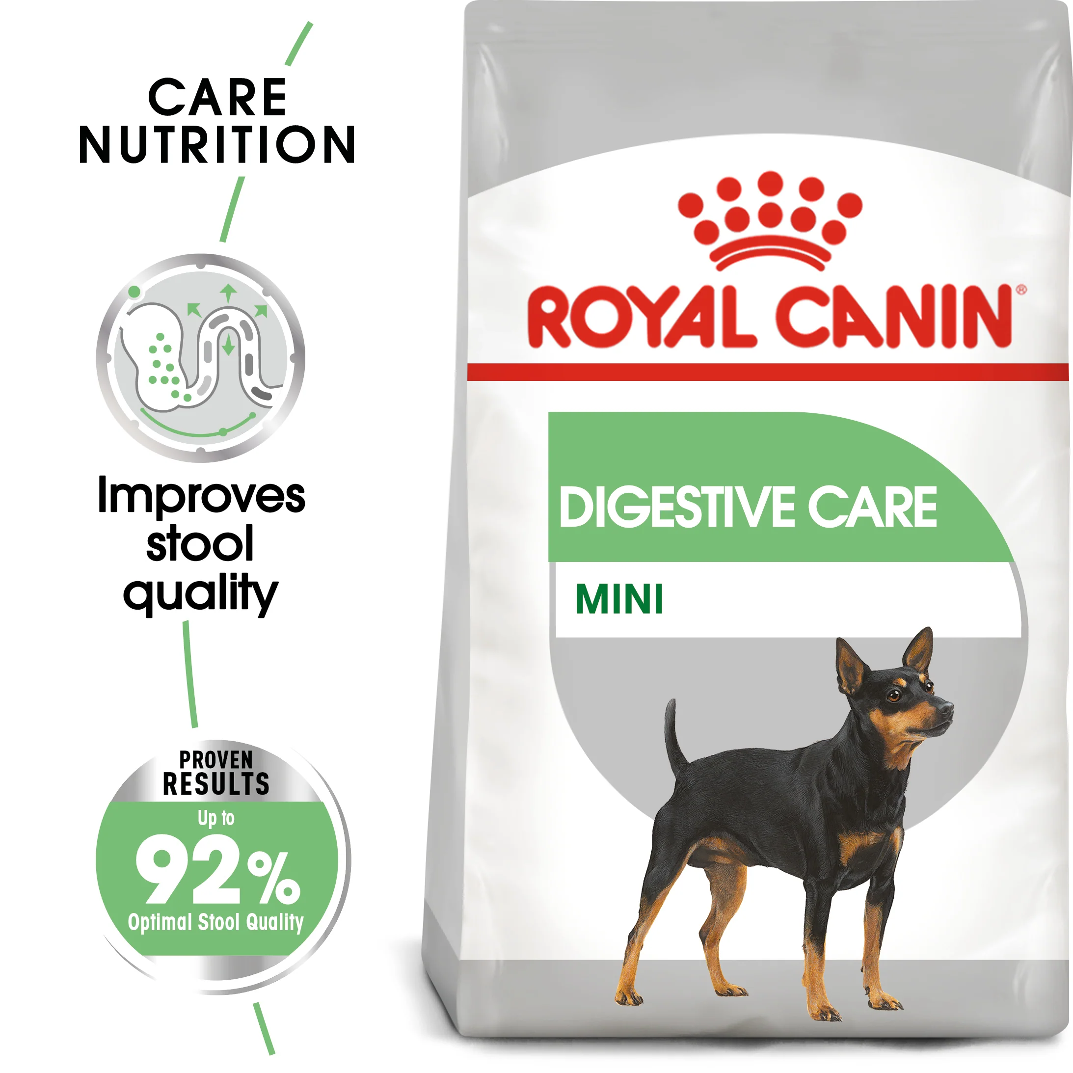 ROYAL CANIN® Mini Digestive Care Adult Dry Dog Food