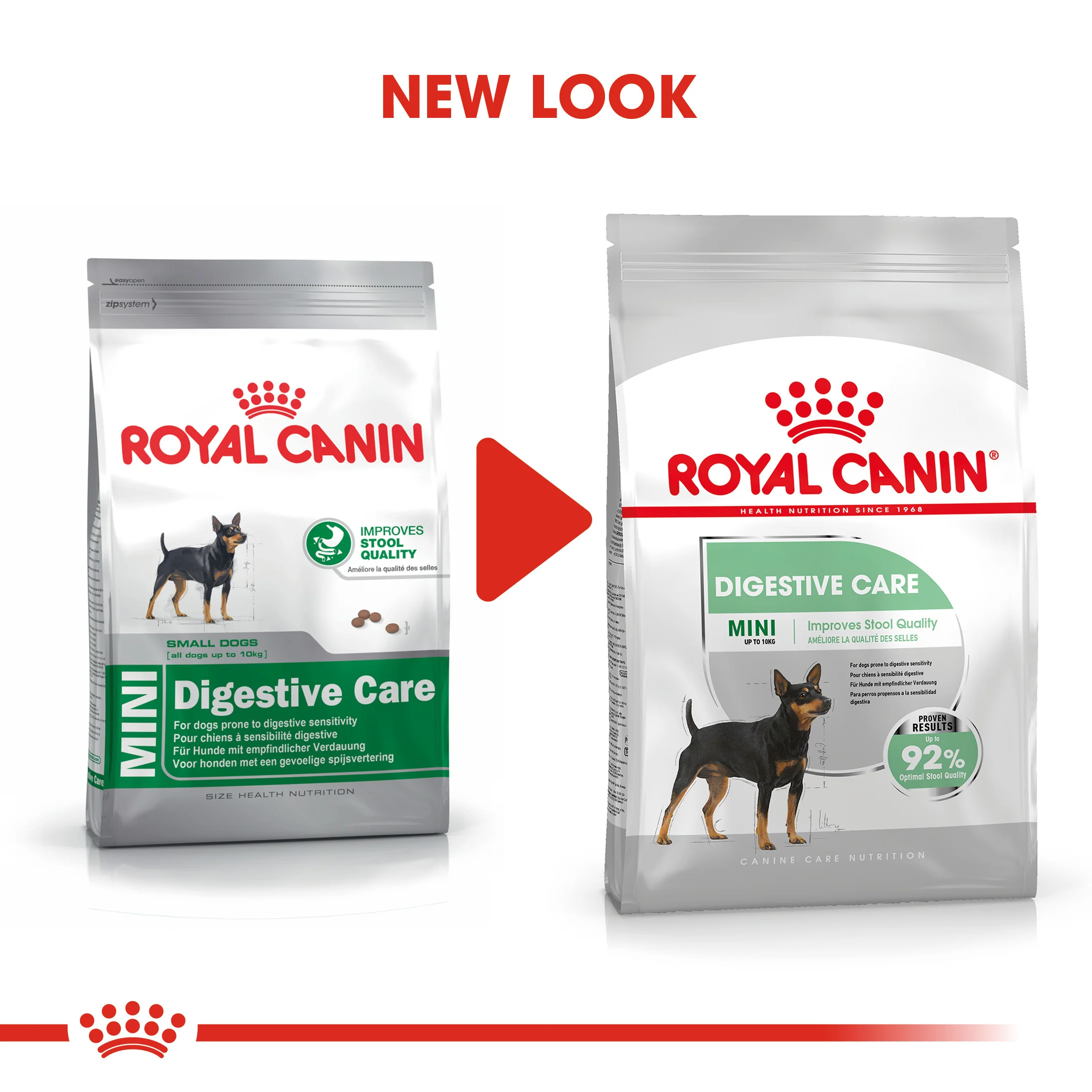 ROYAL CANIN® Mini Digestive Care Adult Dry Dog Food - Image 6