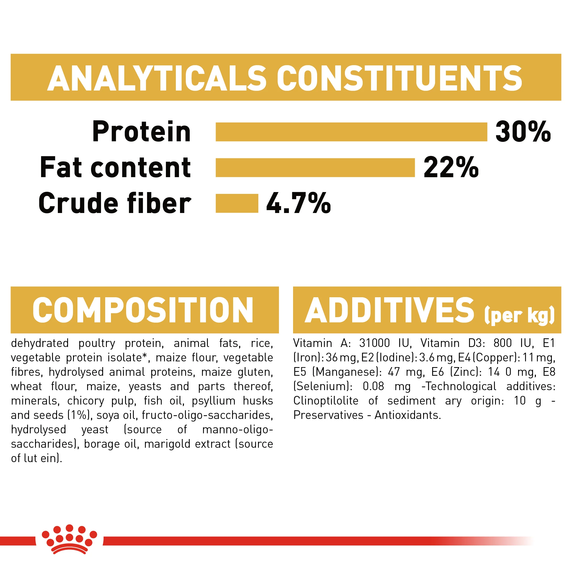 ROYAL CANIN® Persian Adult Dry Cat Food - Image 10