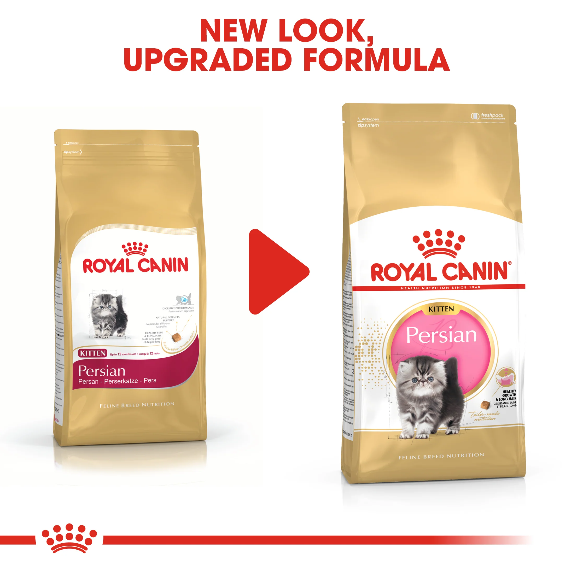 ROYAL CANIN® Persian Kitten Dry Food - Image 9
