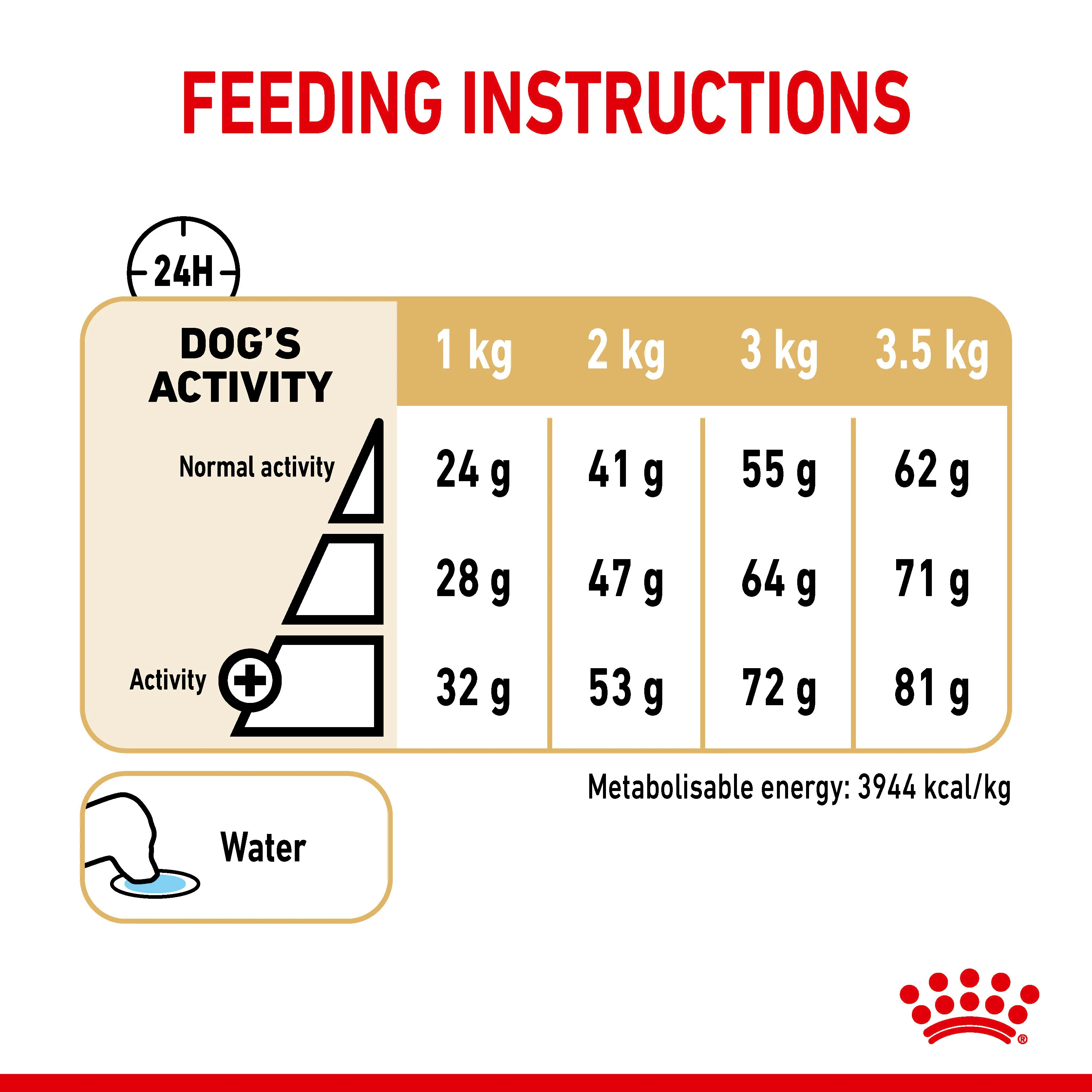 ROYAL CANIN® Pomeranian Adult Dry Dog Food - Image 9