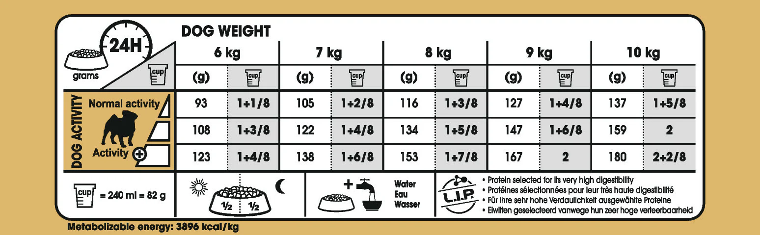 ROYAL CANIN® Pug Adult Dry Dog Food - Image 4
