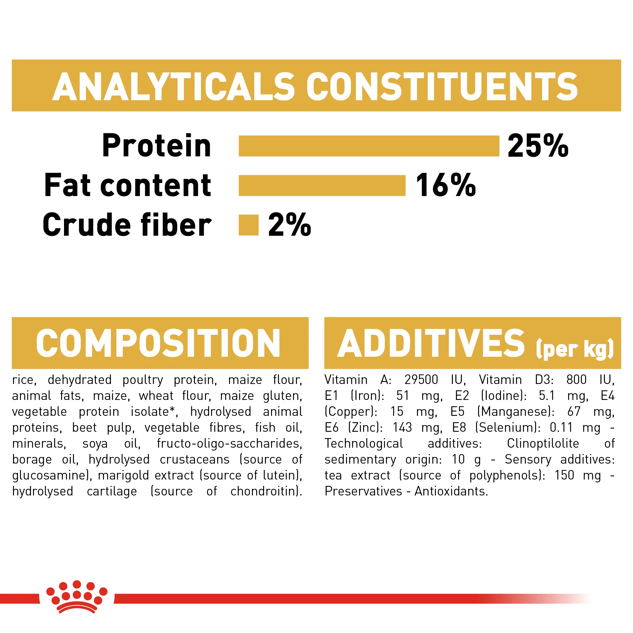 ROYAL CANIN® Pug Adult Dry Dog Food - Image 8