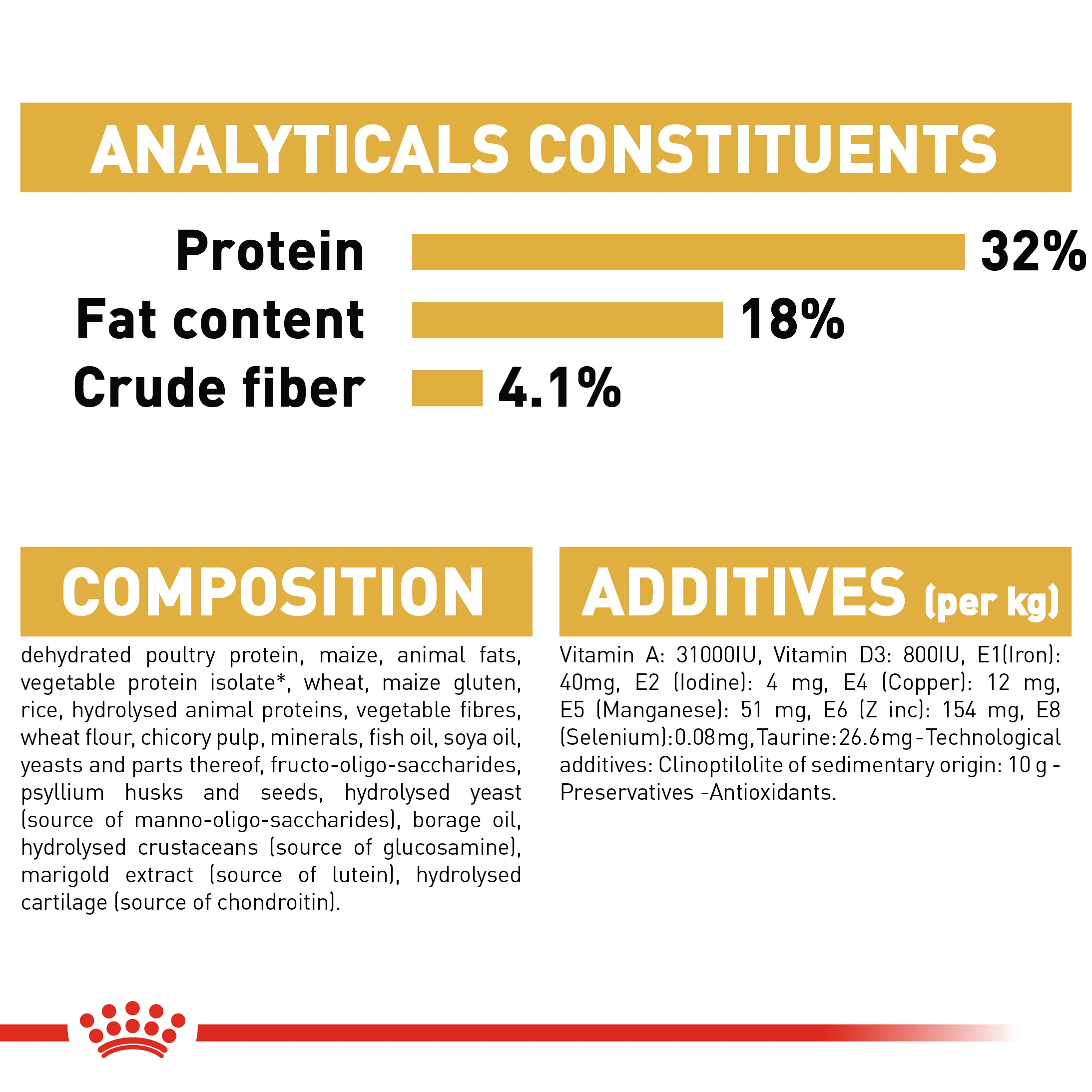 ROYAL CANIN® Ragdoll Adult Dry  Cat Food - Image 7
