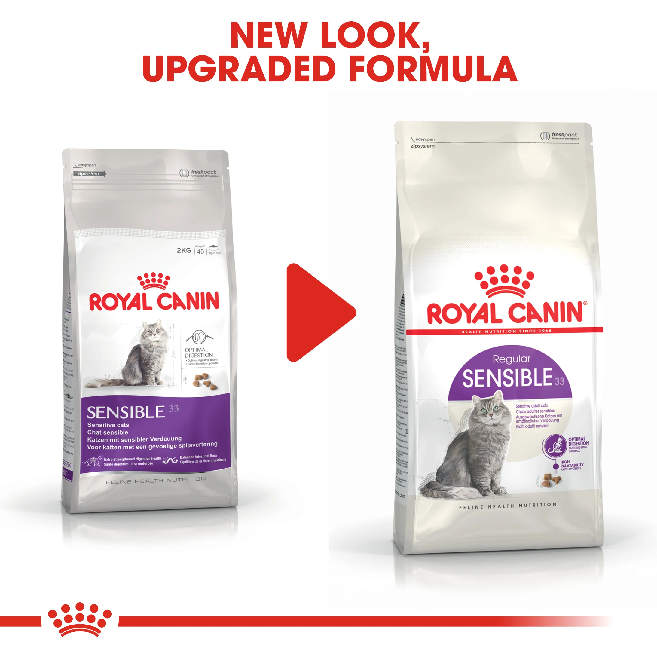 ROYAL CANIN® Sensible 33 Adult Dry Cat Food - Image 9