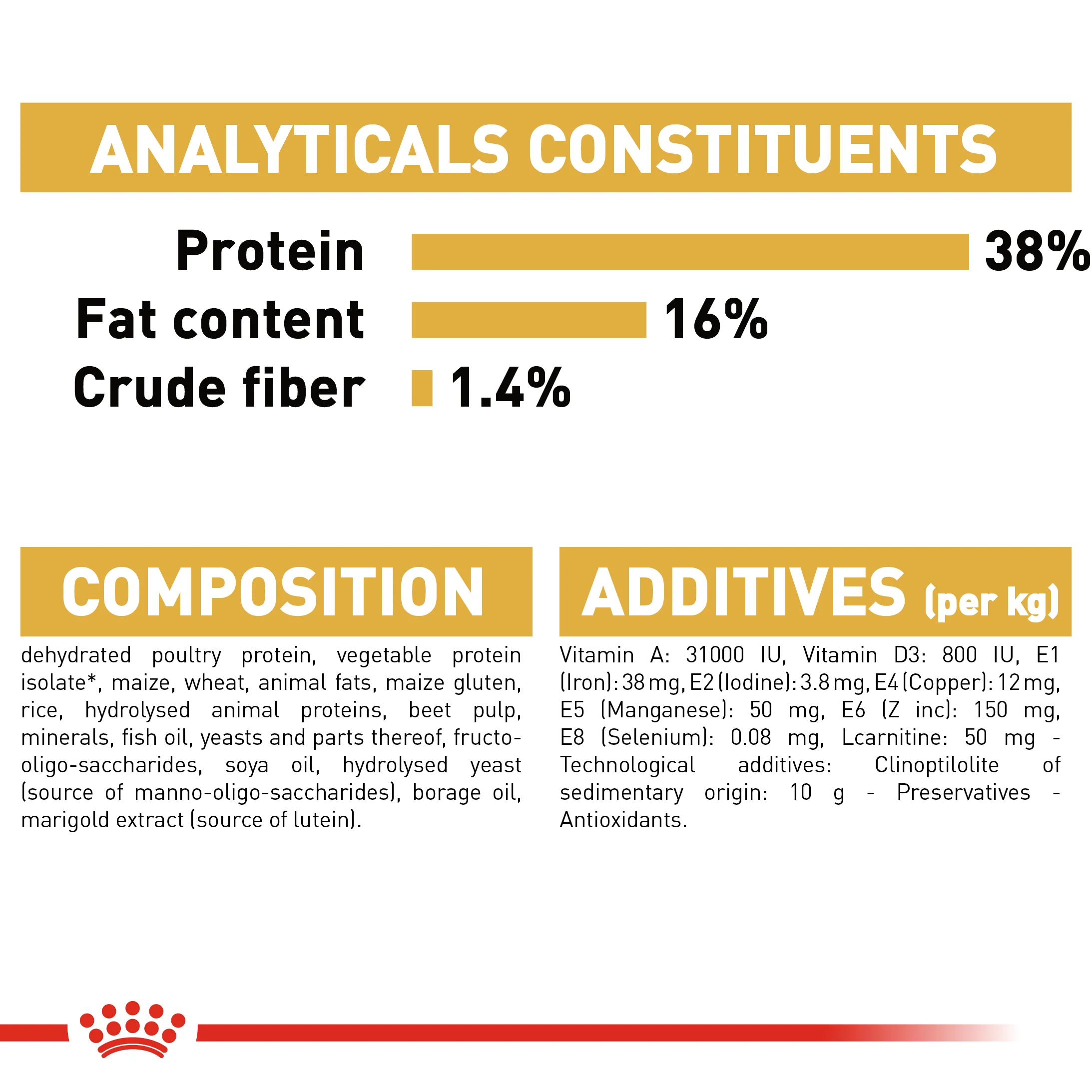 ROYAL CANIN® Siamese Adult Dry Cat Food - Image 7