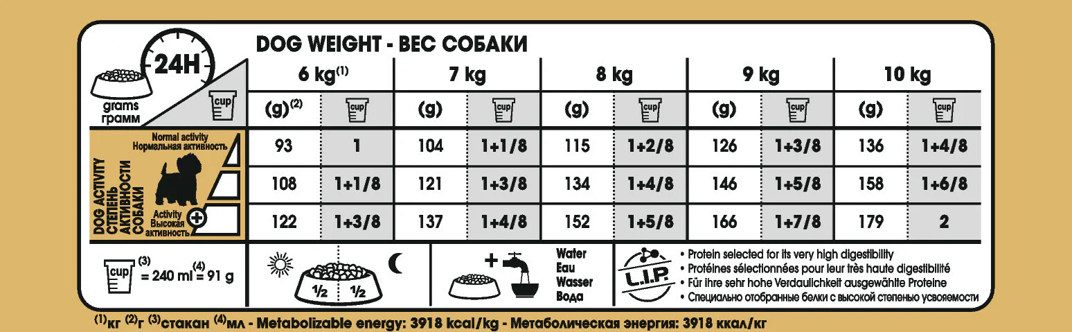 ROYAL CANIN® West Highland White Terrier Adult Dry Dog Food - Image 3