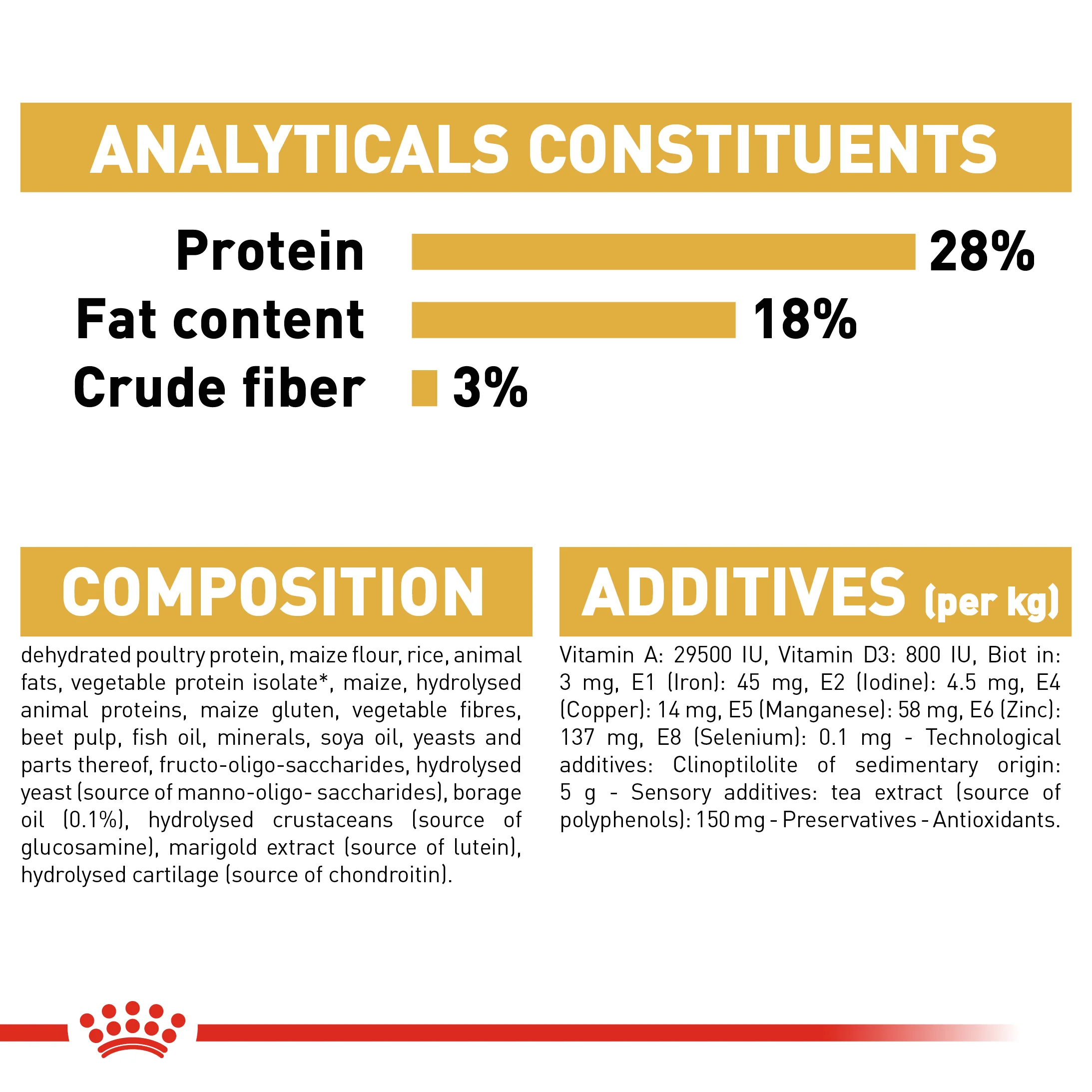 ROYAL CANIN® Yorkshire Terrier Adult Dry Dog Food - Image 7