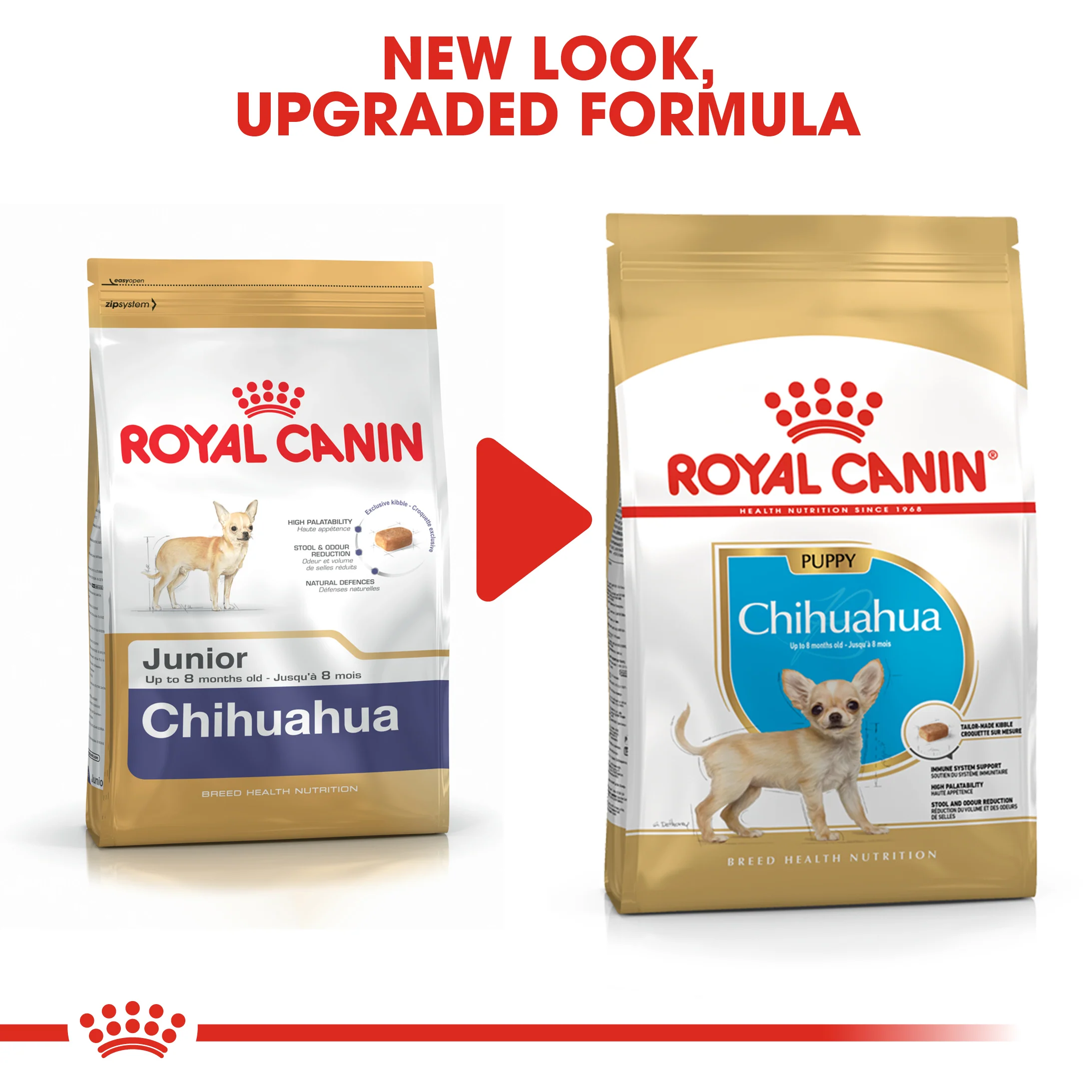 ROYAL CANIN® Chihuahua Puppy Dry Dog Food - Image 12
