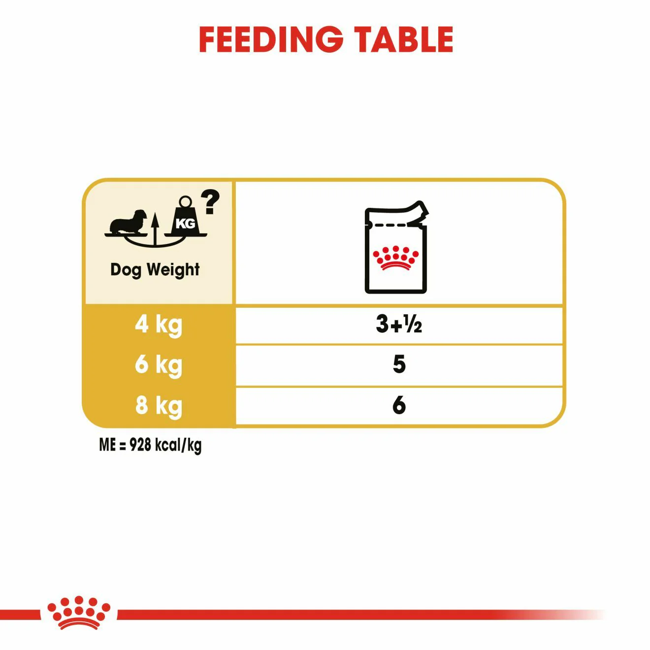 ROYAL CANIN Dachshund Adult Wet Dog Food - Image 4