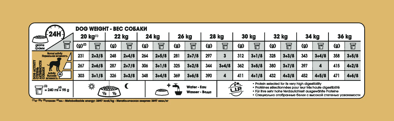 ROYAL CANIN® Dalmatian Adult Dry Dog Food - Image 3