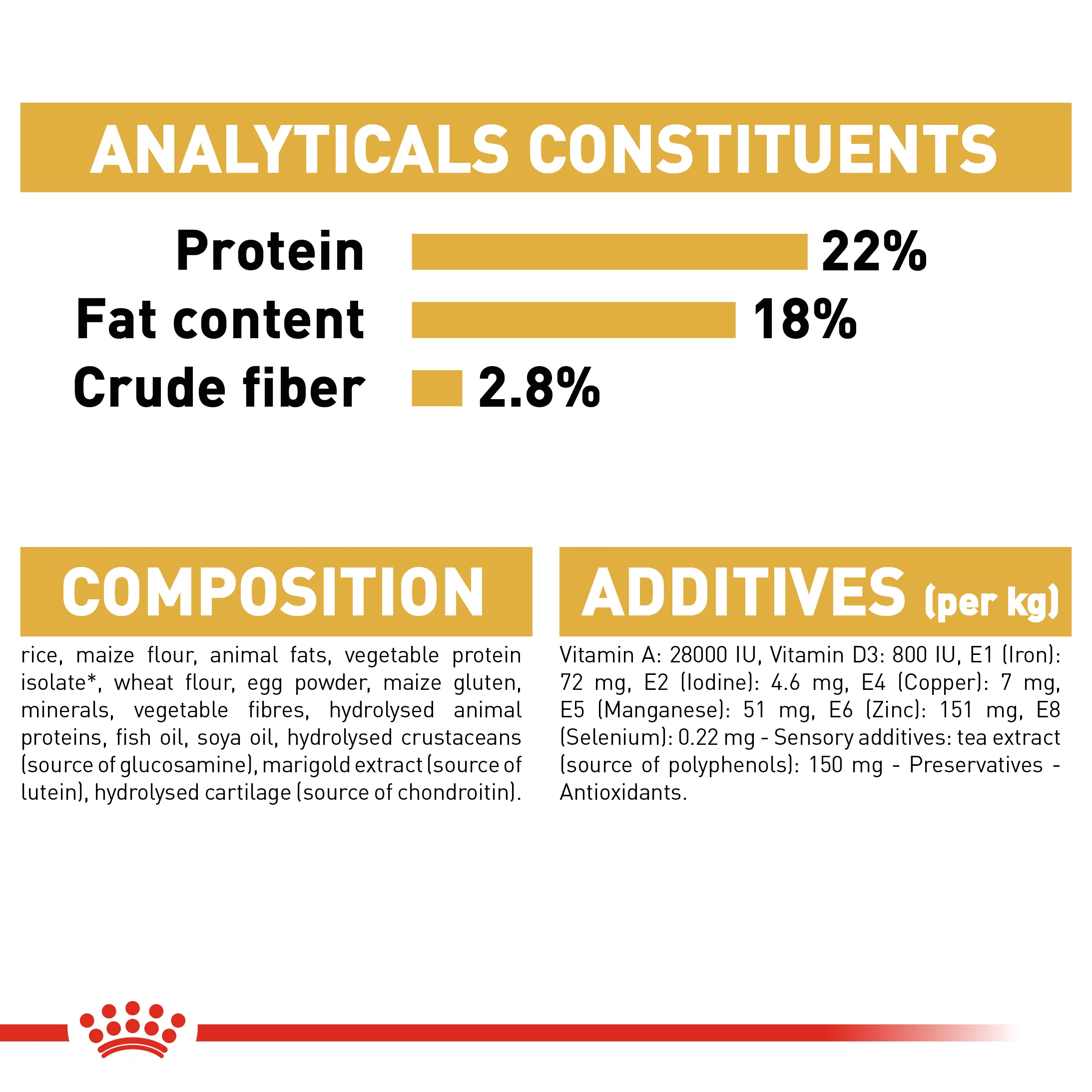 ROYAL CANIN® Dalmatian Adult Dry Dog Food - Image 7