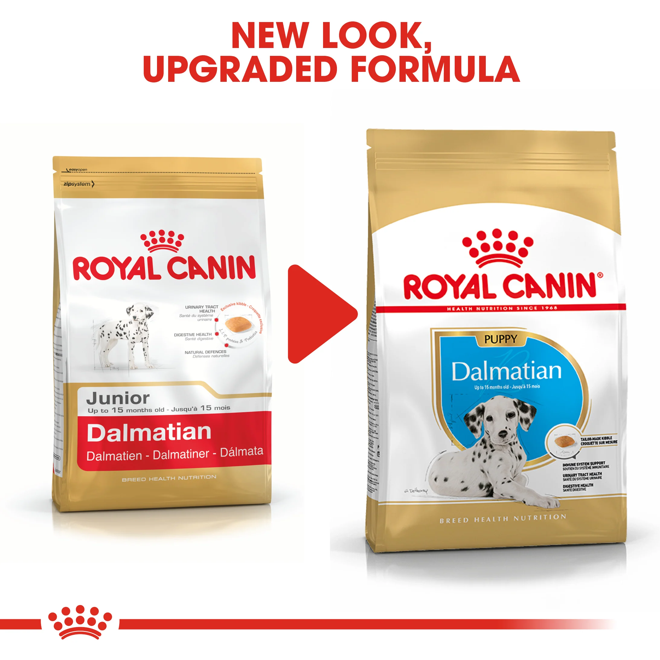 ROYAL CANIN® Dalmatian Puppy Dry Dog Food - Image 9