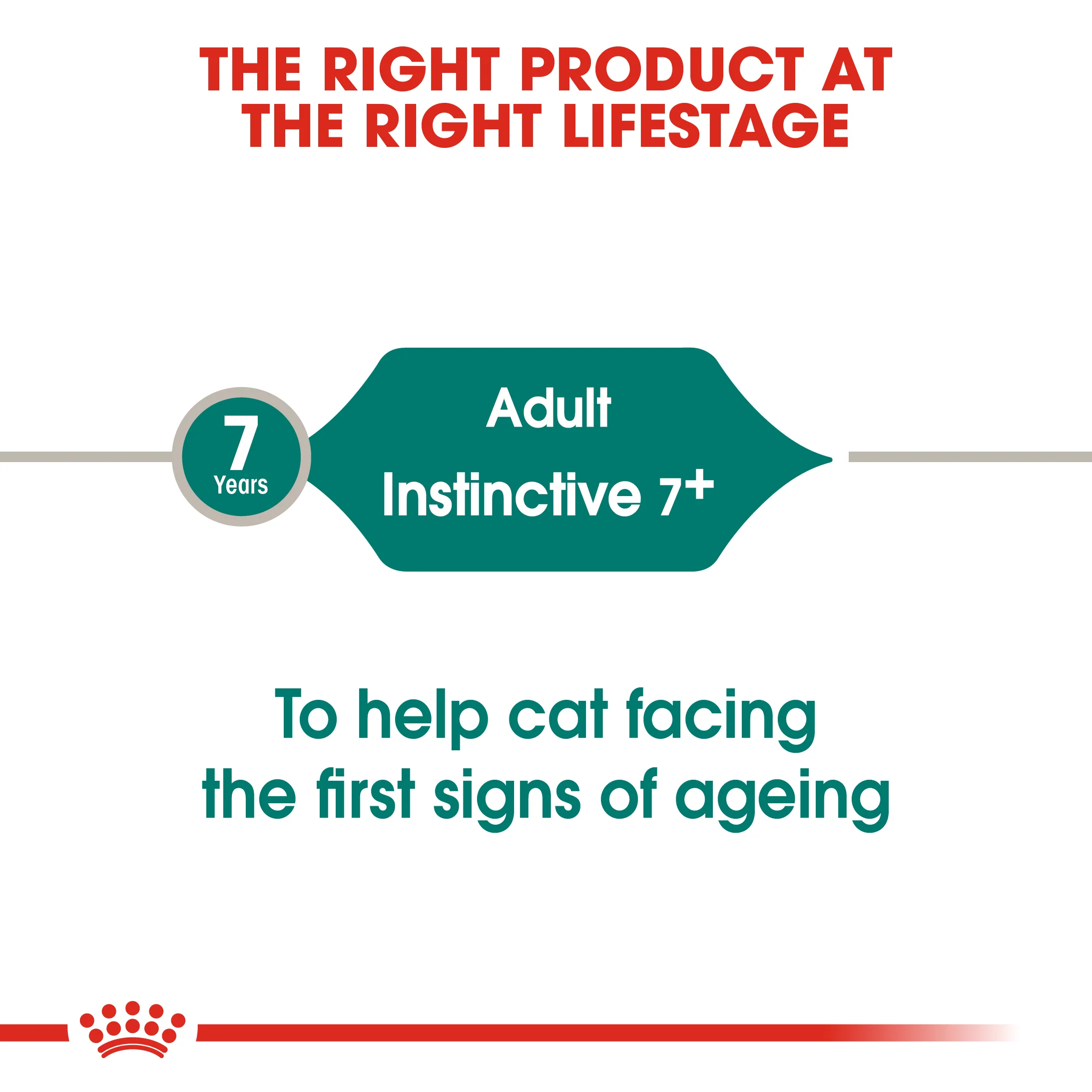 ROYAL CANIN Instinctive Adult 7+ In Gravy Wet Cat Food - Image 9