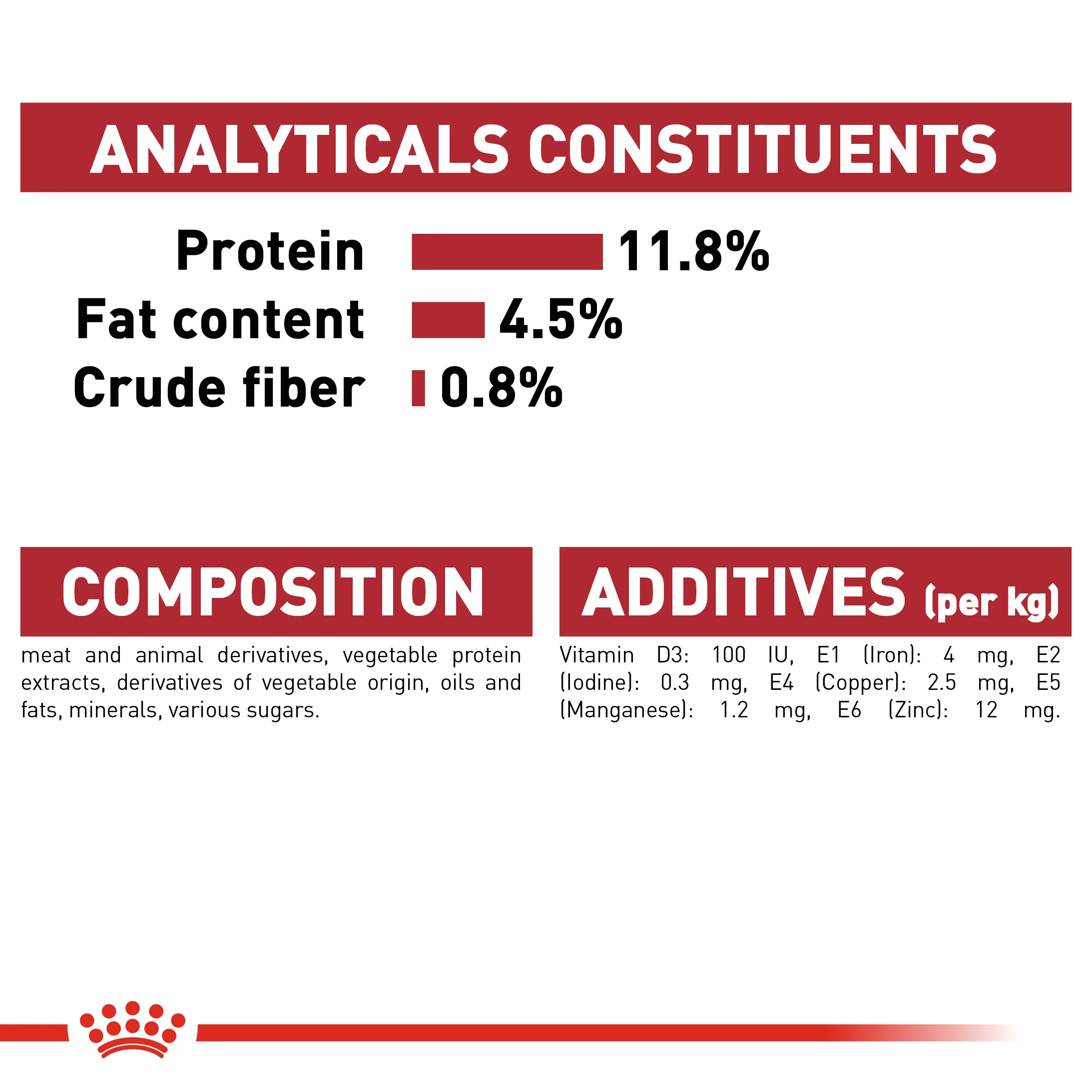 ROYAL CANIN Instinctive Adult In Jelly Wet Cat Food - Image 9