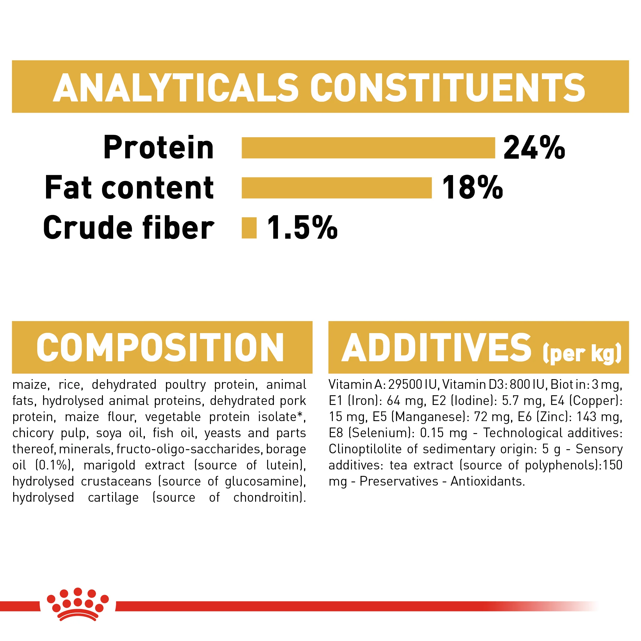 ROYAL CANIN® Maltese Adult Dry Dog Food - Image 8