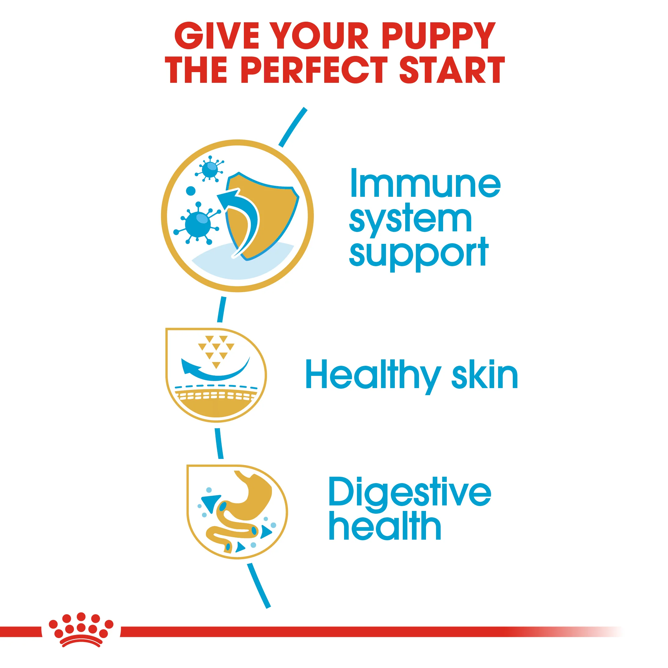 ROYAL CANIN® Pug Puppy Dry Dog Food - Image 7