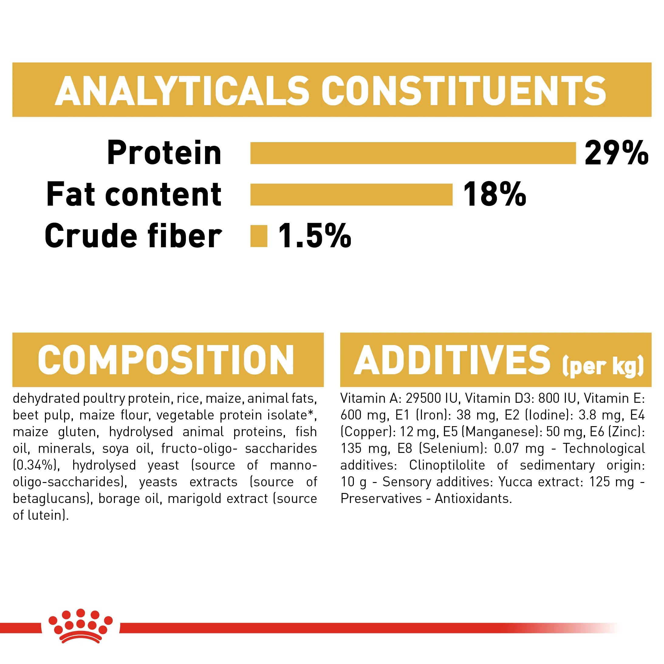 ROYAL CANIN® Pug Puppy Dry Dog Food - Image 8