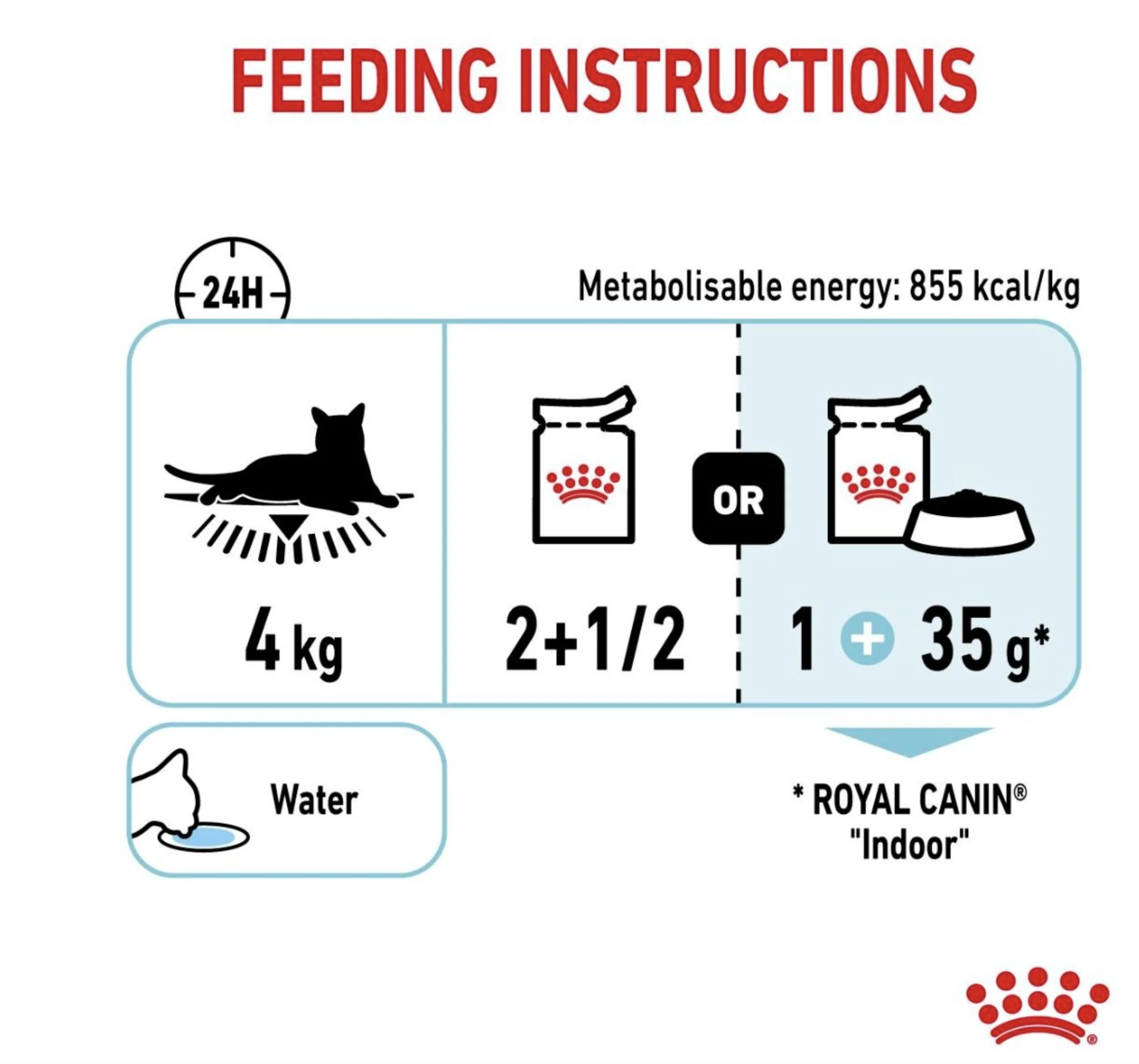 Royal Canin Sensory Feel Adult Wet Cat Food (in Gravy) - Image 10