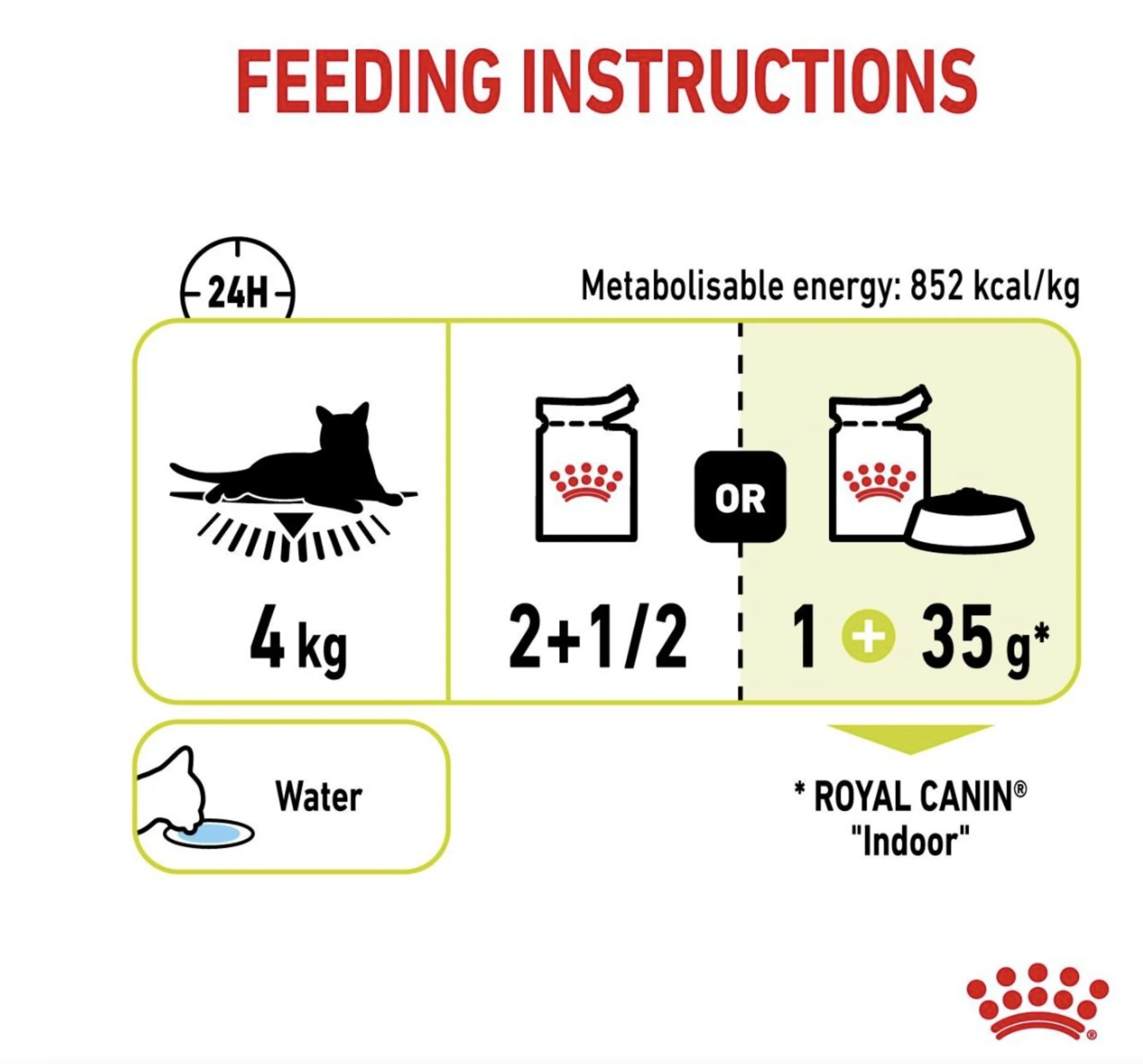 Royal Canin Sensory Smell Adult Wet Cat Food (in Gravy) - Image 10