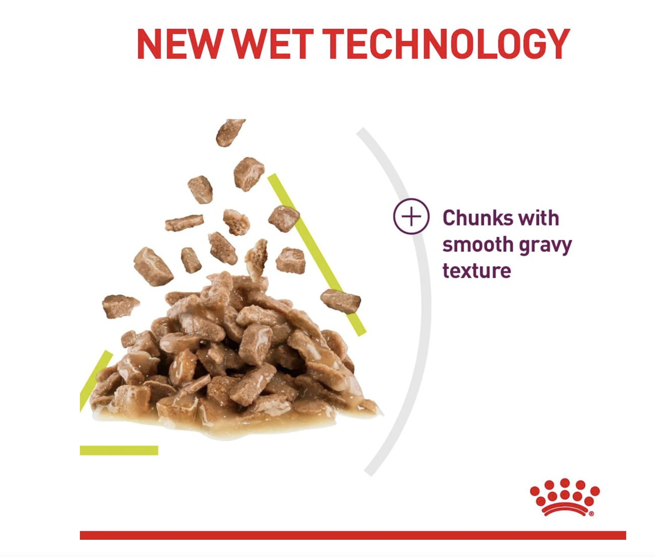 Royal Canin Sensory Smell Adult Wet Cat Food (in Gravy) - Image 2