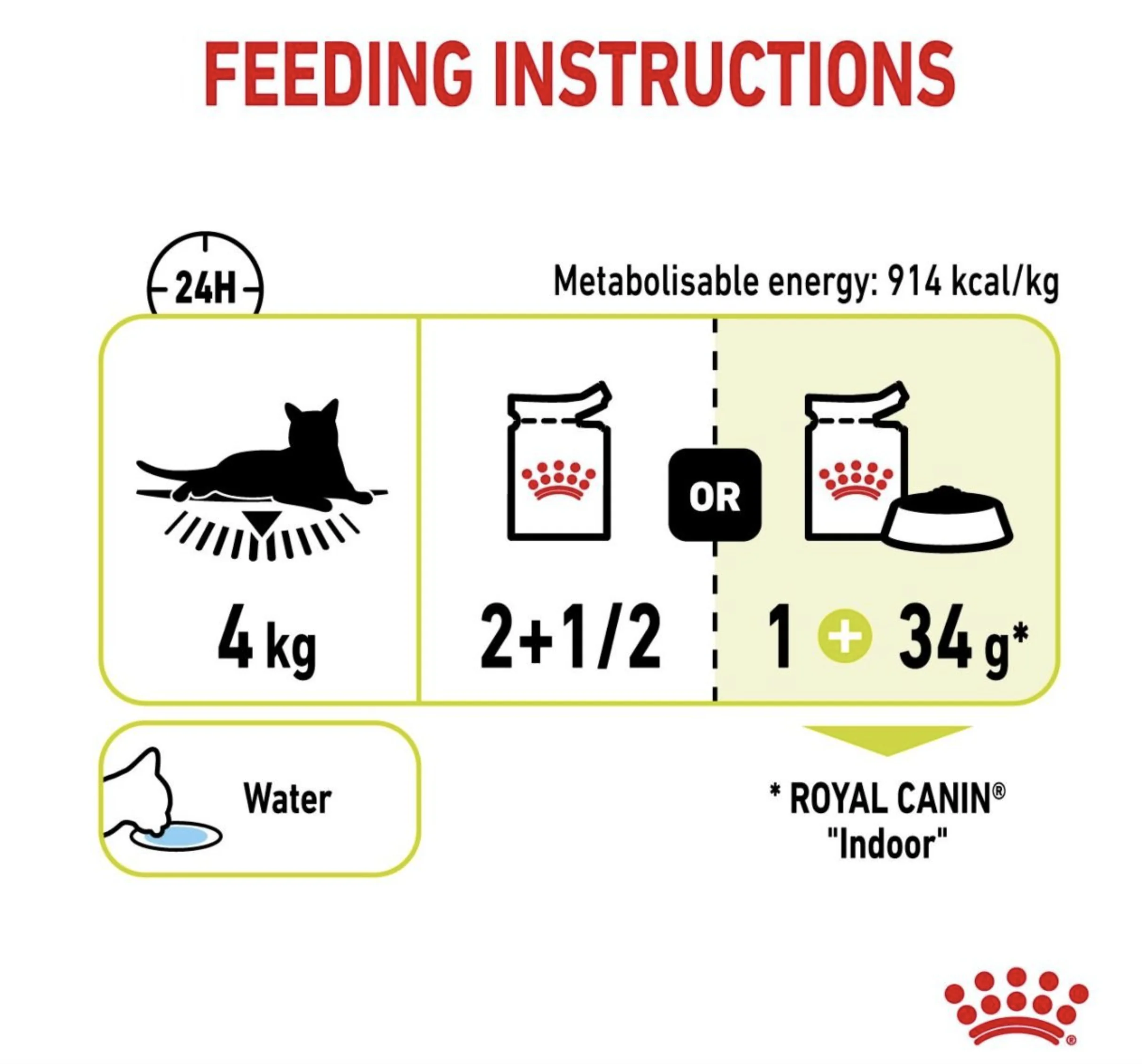 Royal Canin Sensory Smell Adult Wet Cat Food (in Jelly) - Image 11