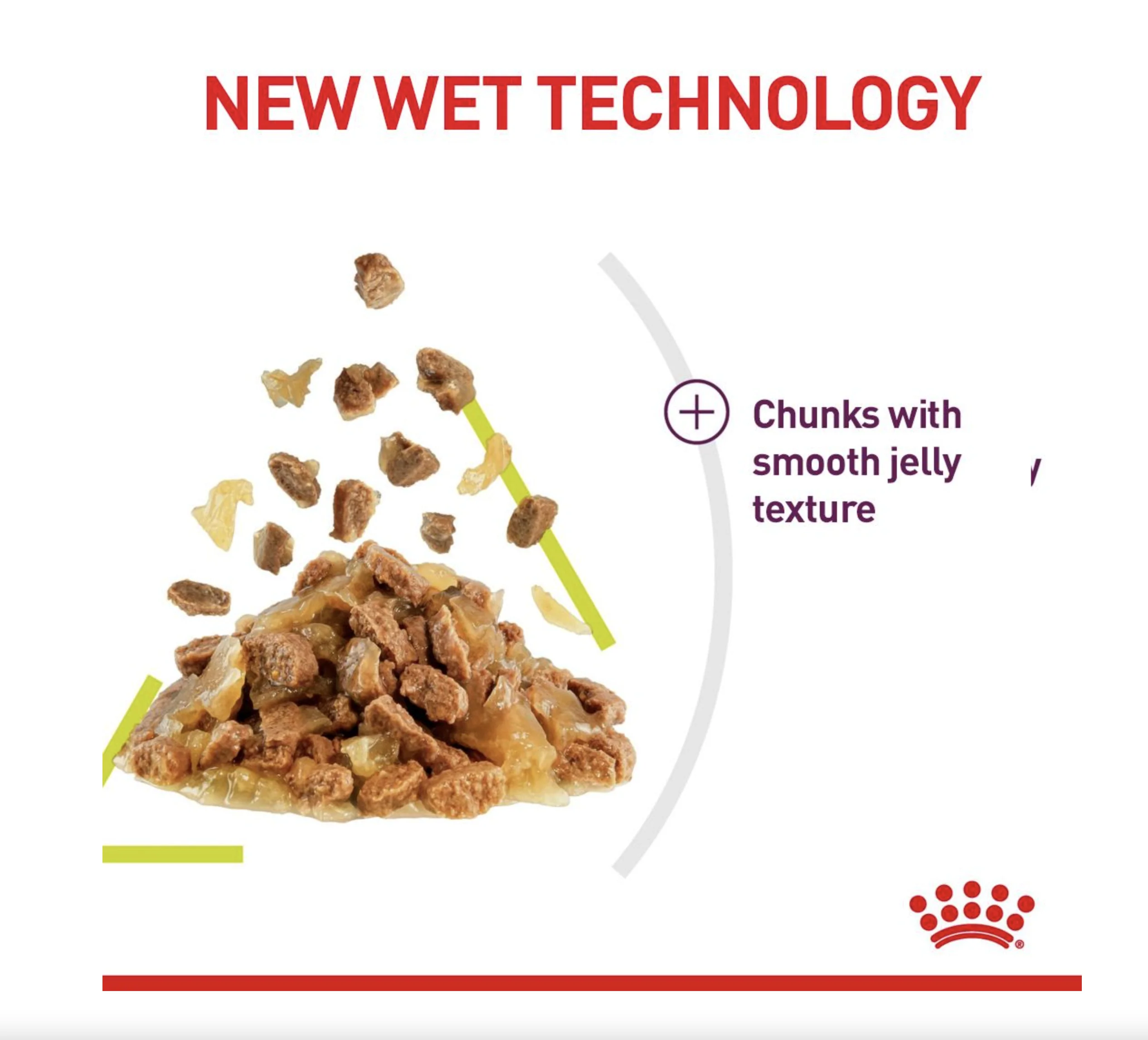 Royal Canin Sensory Smell Adult Wet Cat Food (in Jelly) - Image 2