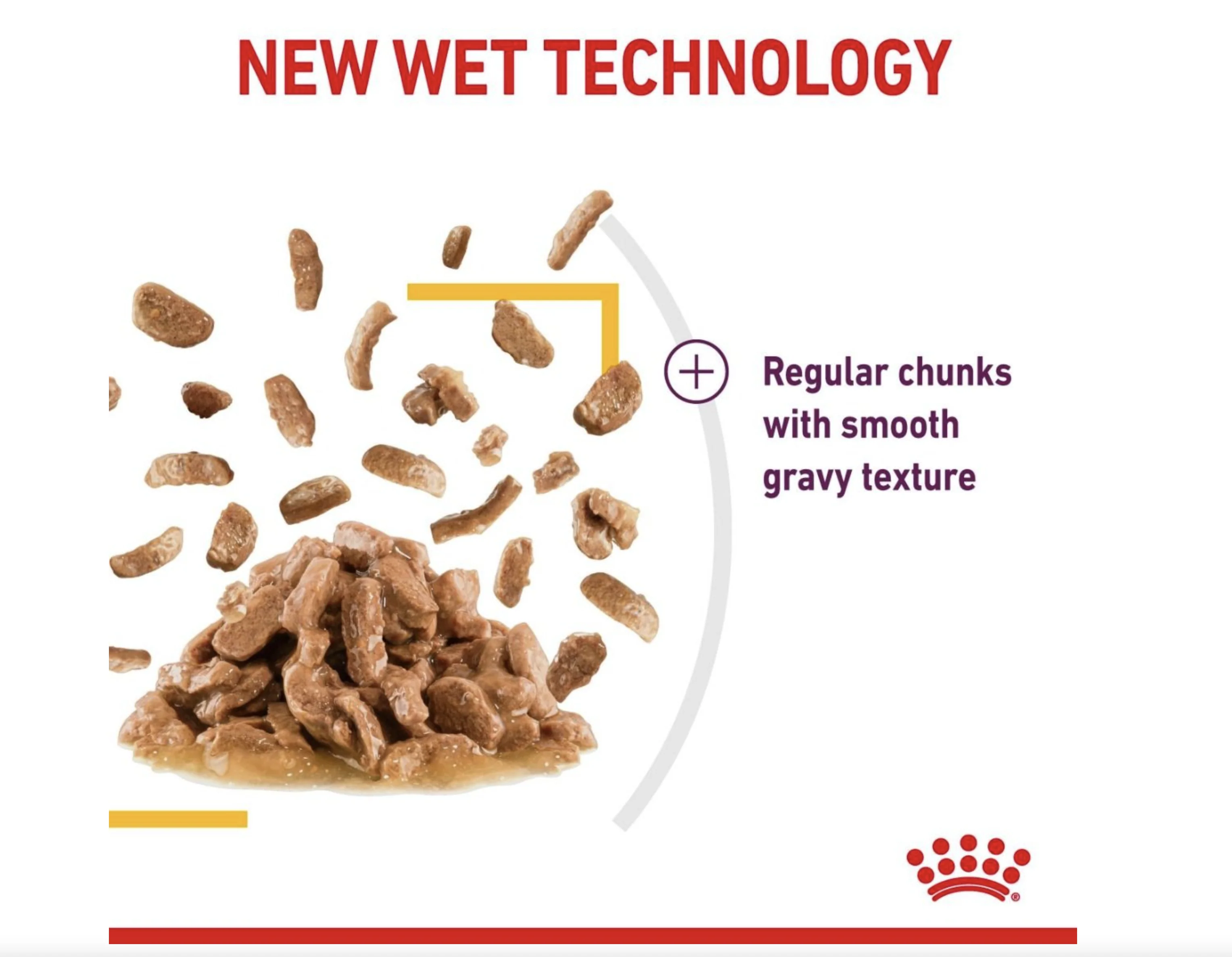 Royal Canin Sensory Taste Adult Wet Cat Food (in Gravy) - Image 2