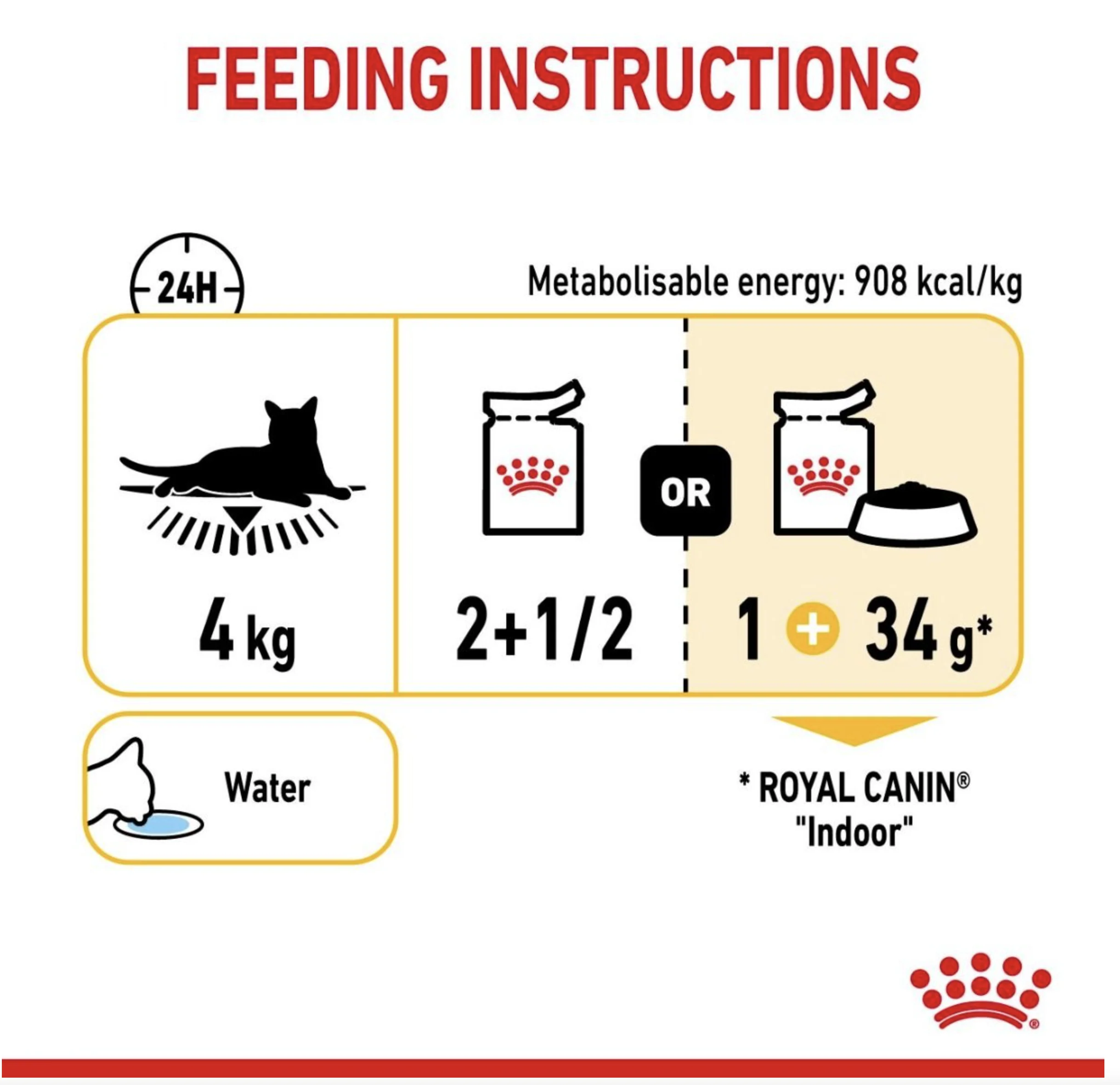 Royal Canin Sensory Taste Adult Wet Cat Food (in Jelly) - Image 10