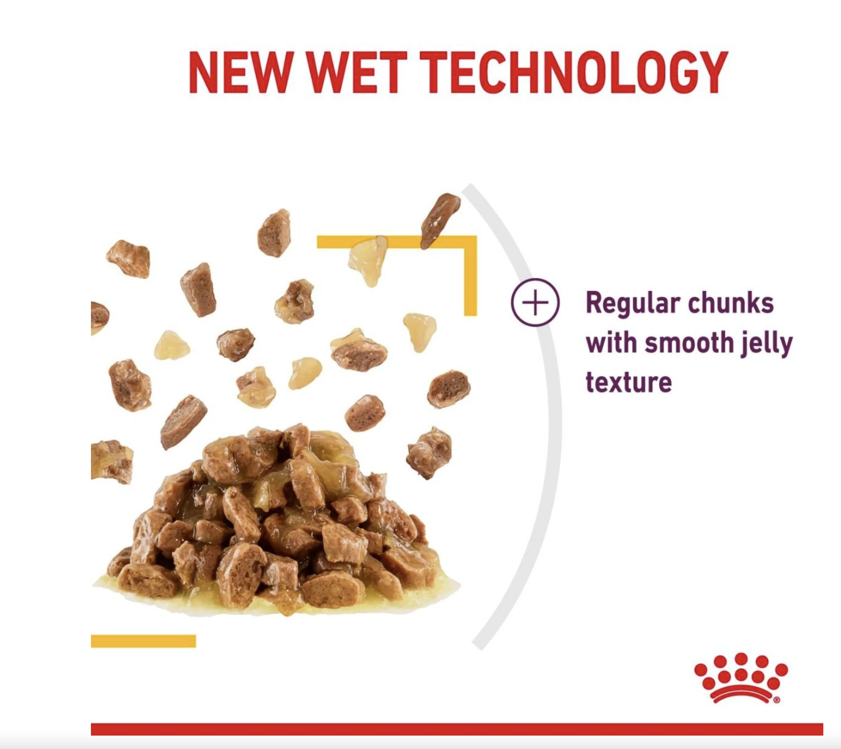 Royal Canin Sensory Taste Adult Wet Cat Food (in Jelly) - Image 2