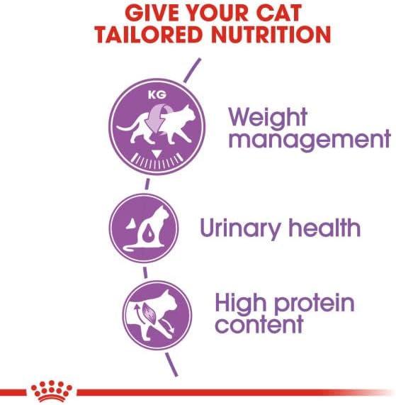 Royal Canin Sterilised Dry Cat Food - Image 3