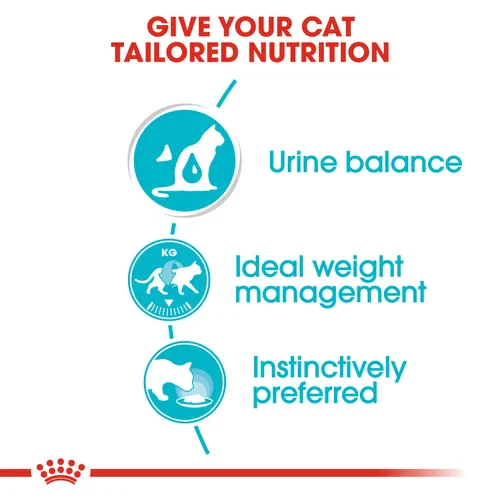 ROYAL CANIN Urinary Care In Gravy Adult Wet Cat Food - Image 9