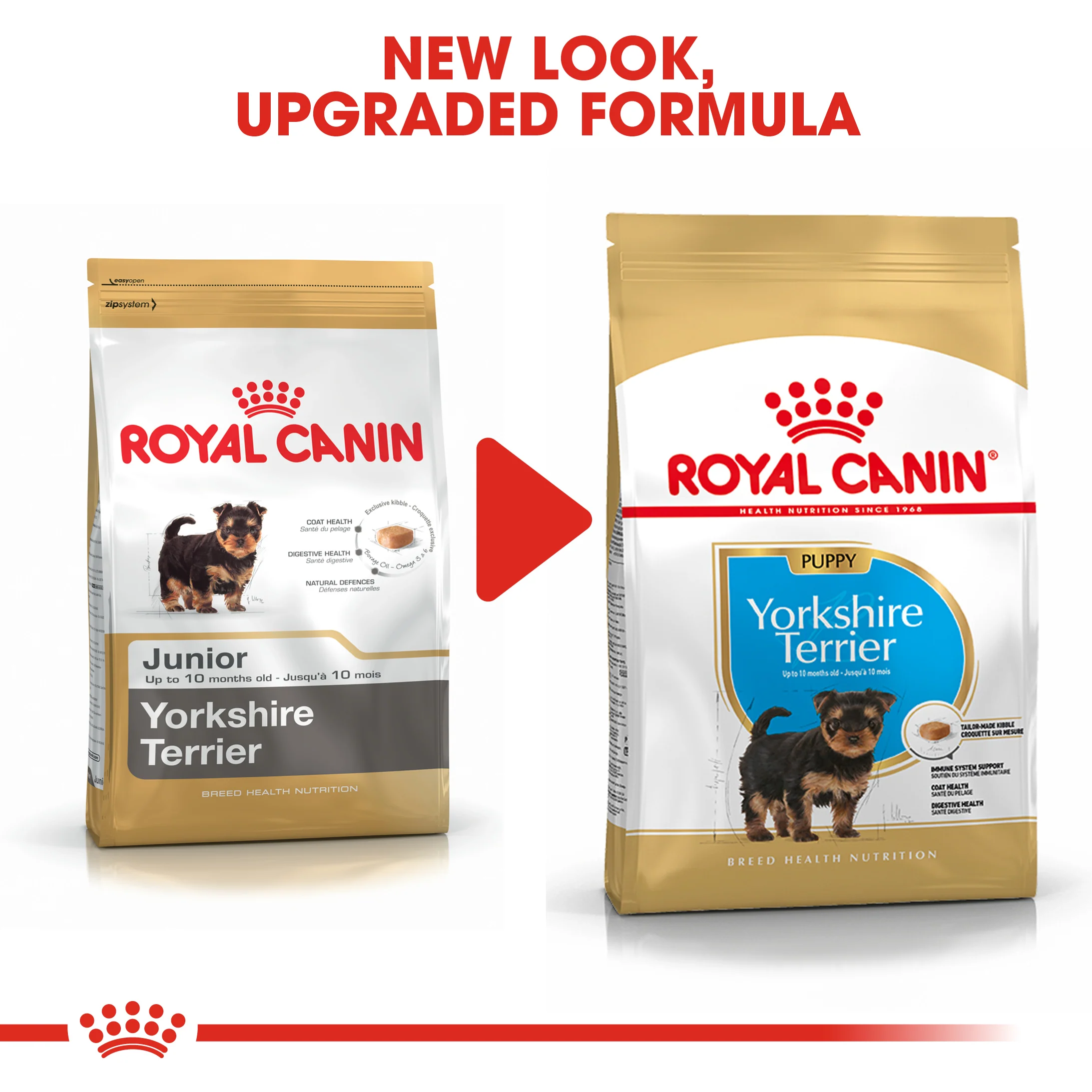 ROYAL CANIN® Yorkshire Terrier Puppy Dry Dog Food - Image 10