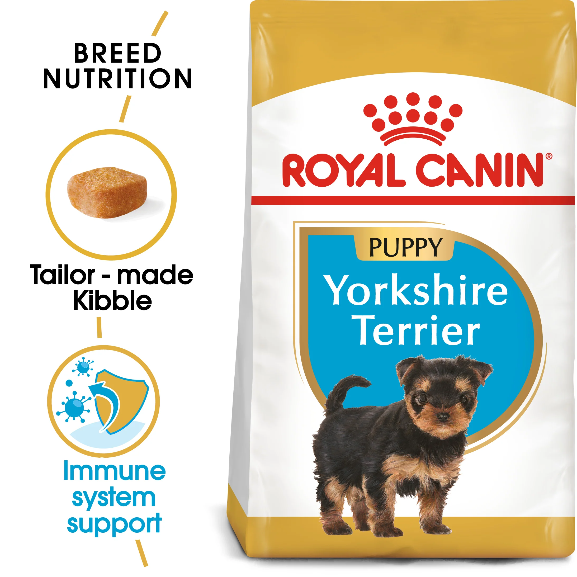 ROYAL CANIN® Yorkshire Terrier Puppy Dry Dog Food - Image 11