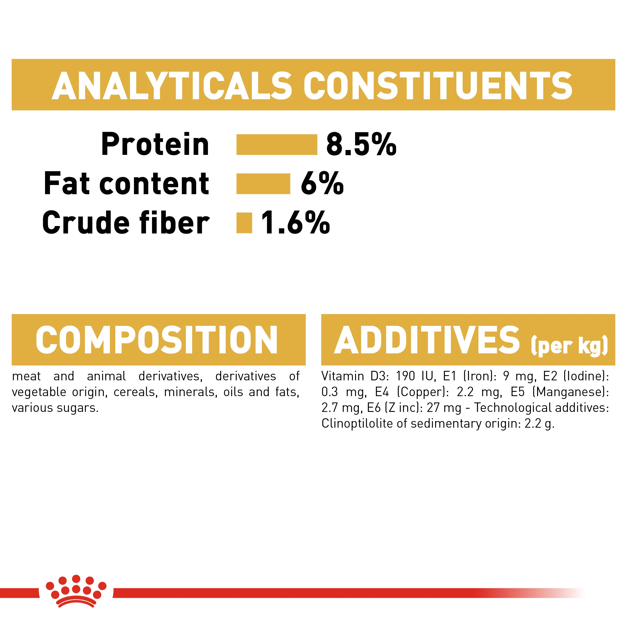 ROYAL CANIN Yorkshire Terrier Wet Adult Dog Food - Image 7